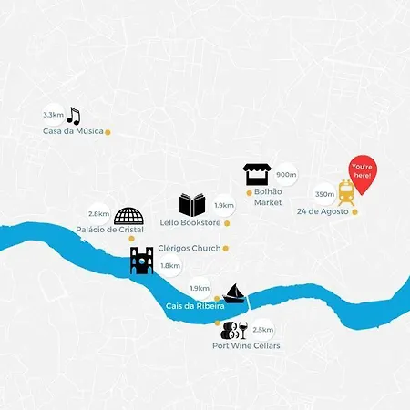 Renovato Deluxe Apartamento Porto